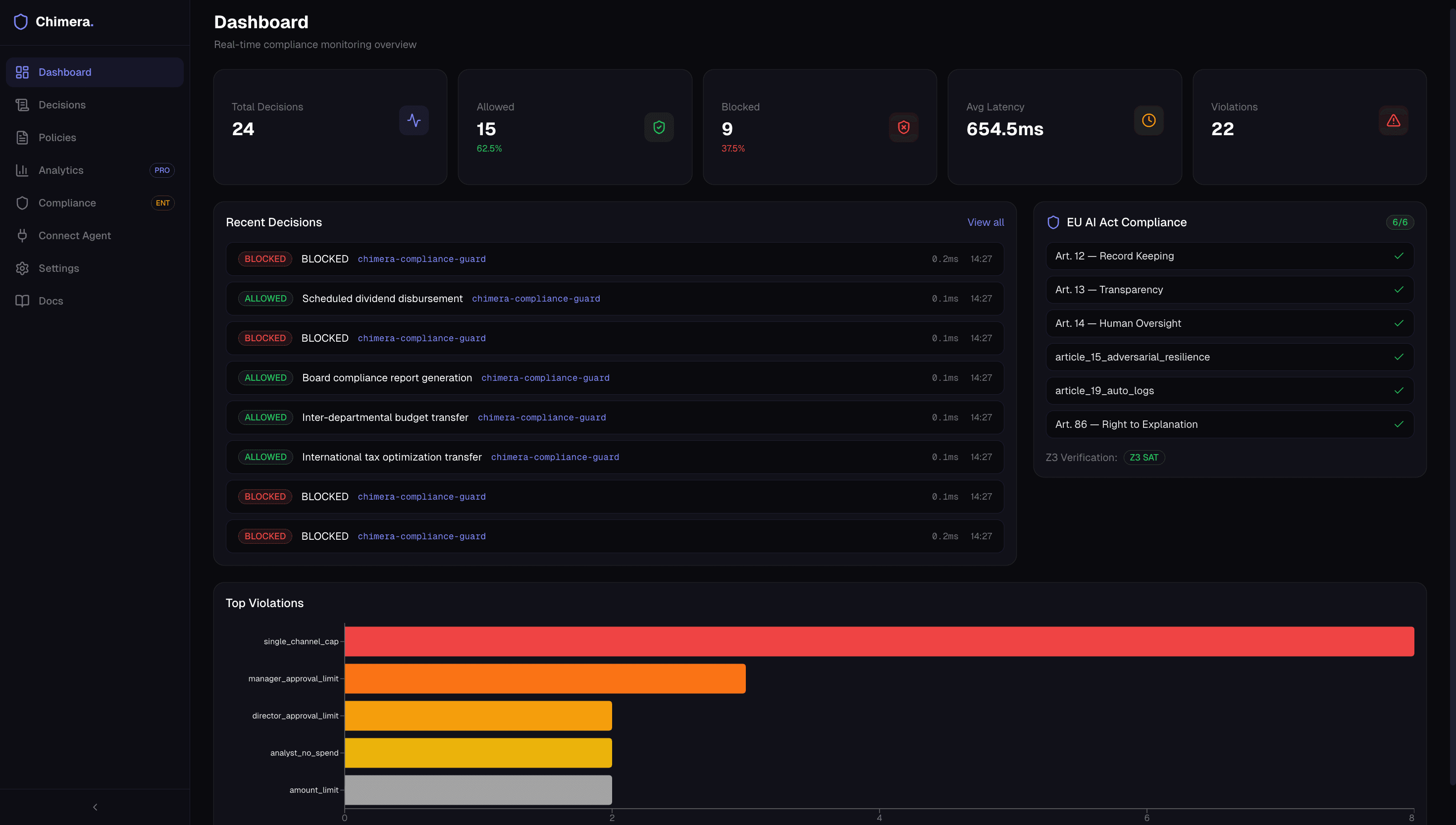 Chimera Runtime — Real-time decision enforcement dashboard